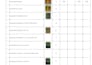 create professional microsoft excel dashboards, charts